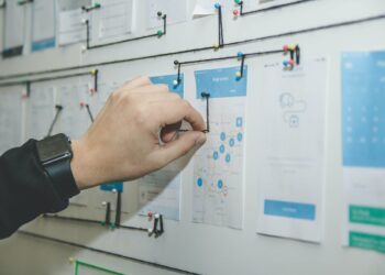 The value of a good UX: user experience